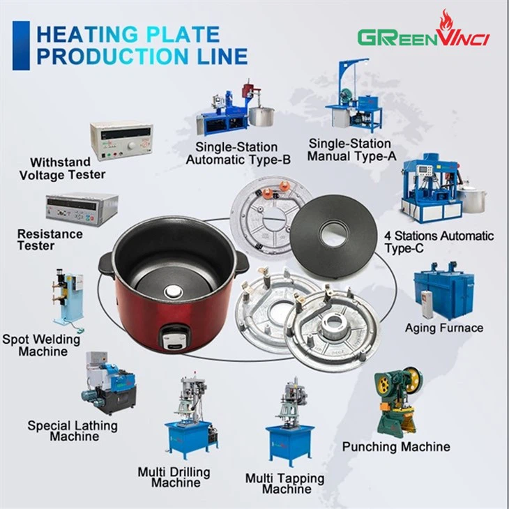 rice cooker heating plate production line